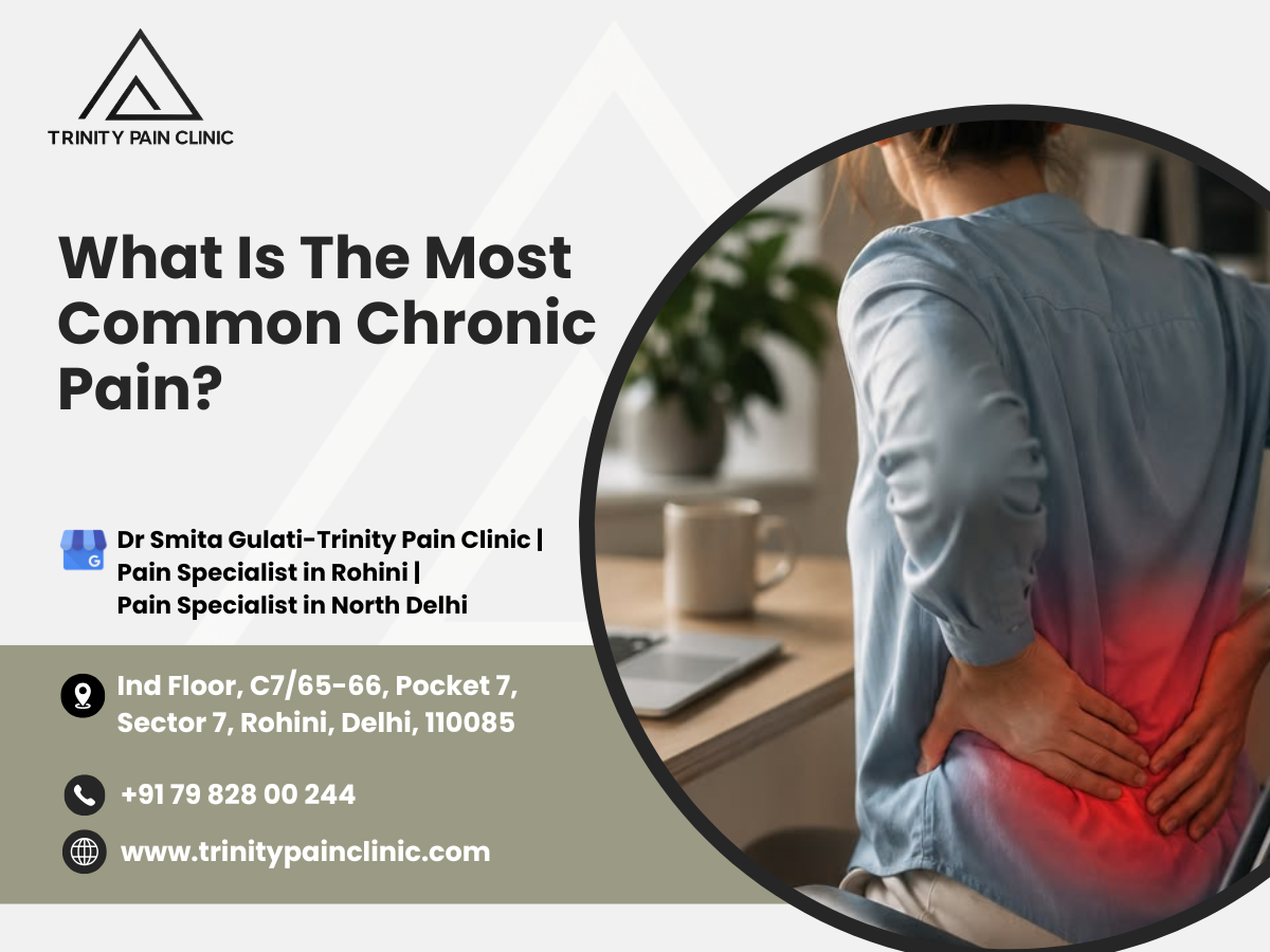 What Is The Most Common Chronic Pain?